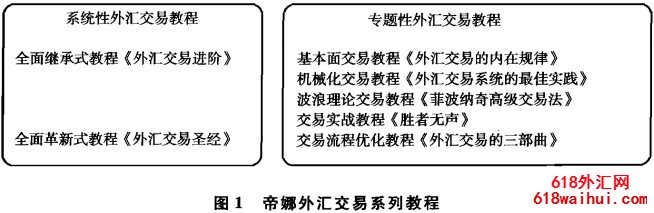 ��������ֺ�ΰ�����㽻����