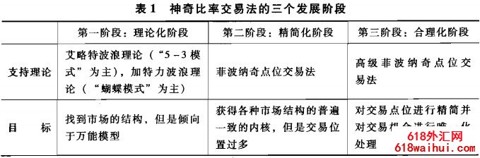 ��������ֺ�ΰ�����㽻����