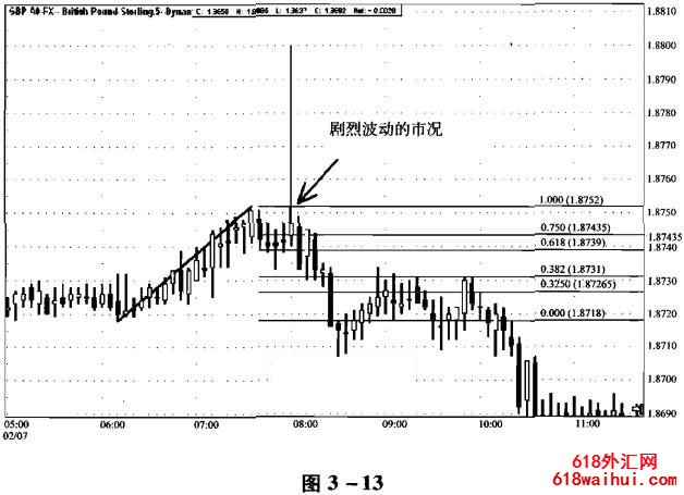 ����ָ���ѡ��