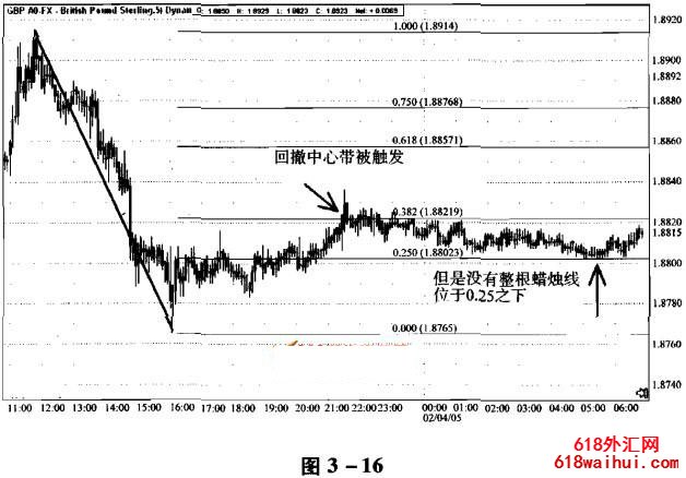 ����ָ���ѡ��