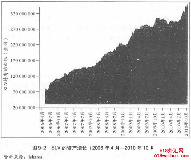 �����г��Ļ���������