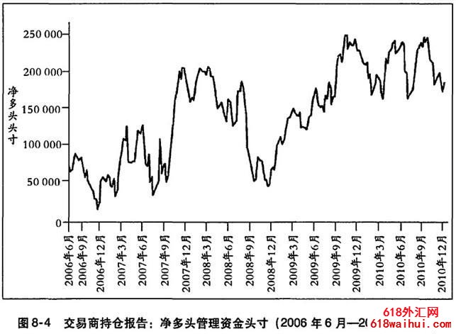 �����ֱֲ̳���