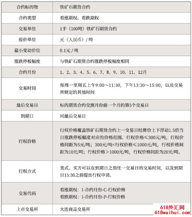 ����ʯ��Ȩ