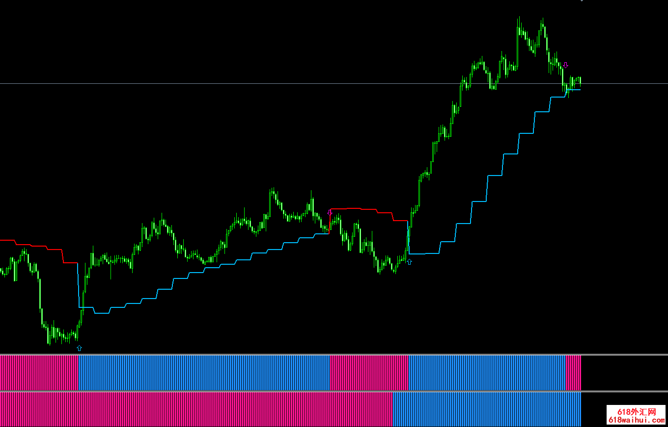 ���������㽻��ϵͳ