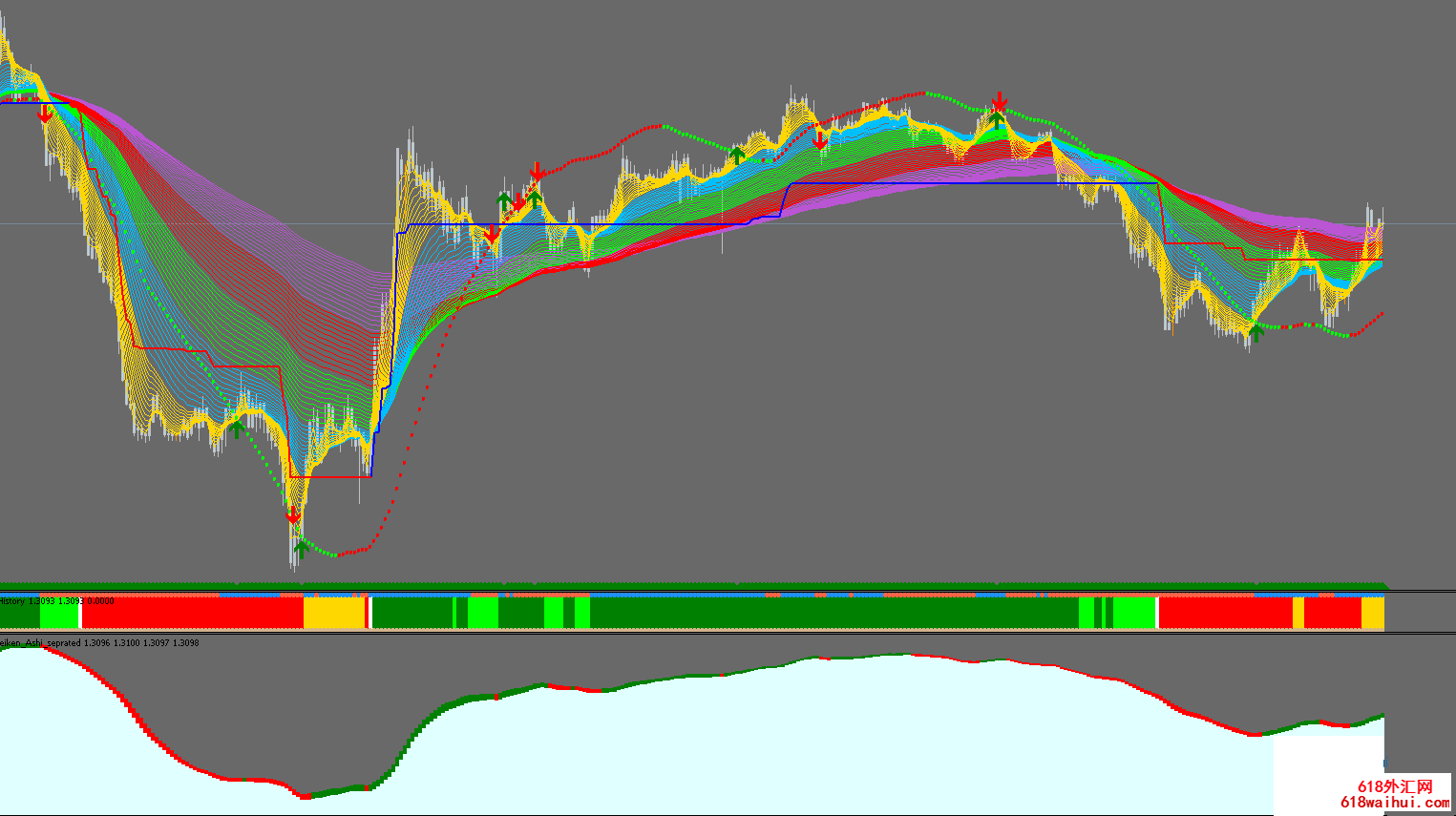 ������㽻��ϵͳ