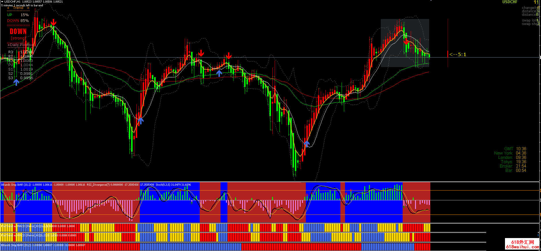 ����ʮ����ϵͳ-2��ʿ��