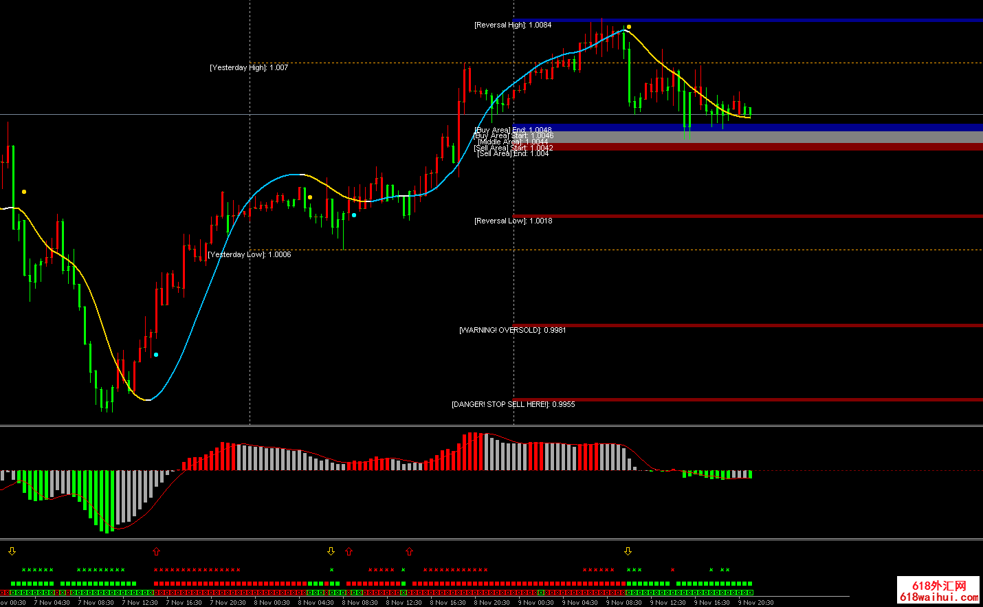 ����ʮ����ϵͳ֮��-3Golden