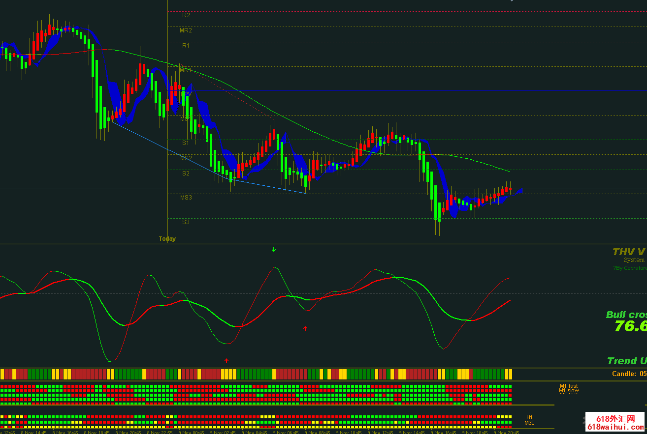 ����ʮ����ϵͳ֮һ-�۾���V3