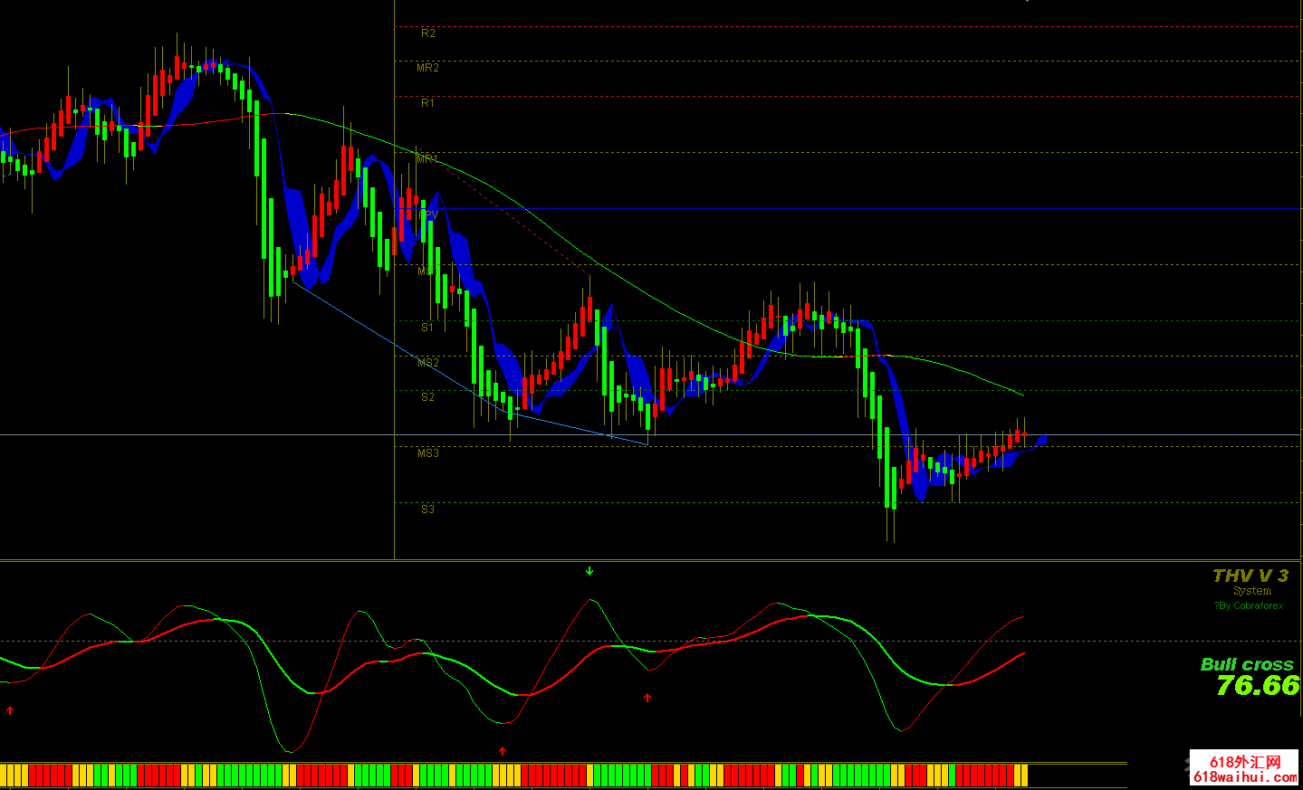 ����ʮ����ϵͳ֮һ-�۾���V3