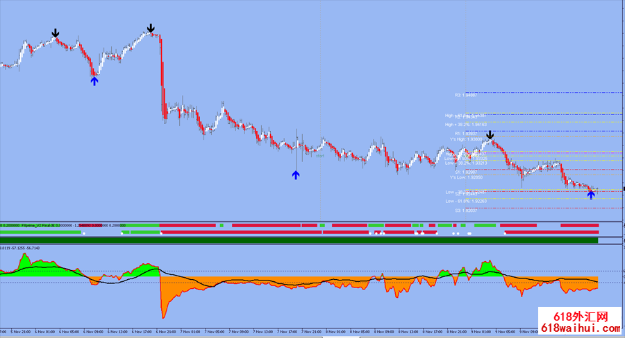 ����ʮ����㽻��ϵͳ֮ʮ