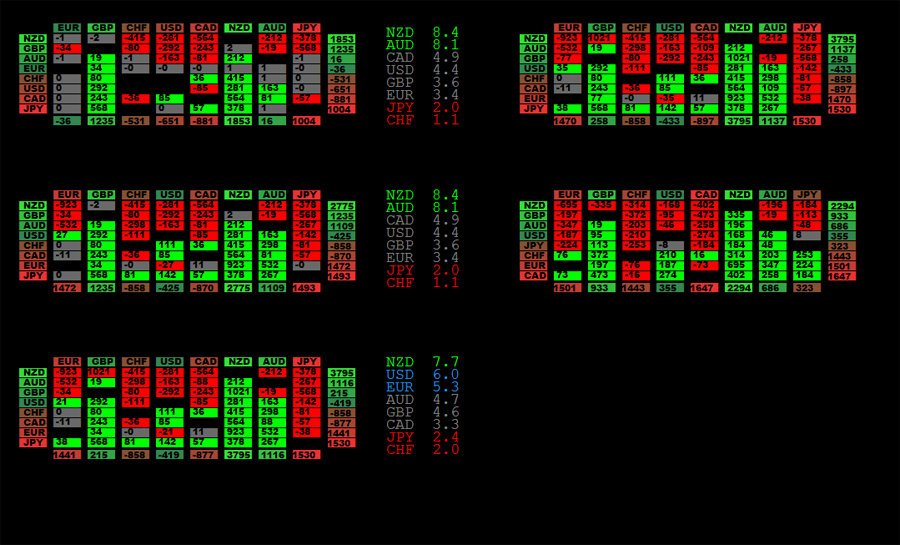 tsr5.0MT4ָ������ţŶ��ֵ����ӵ�У�
