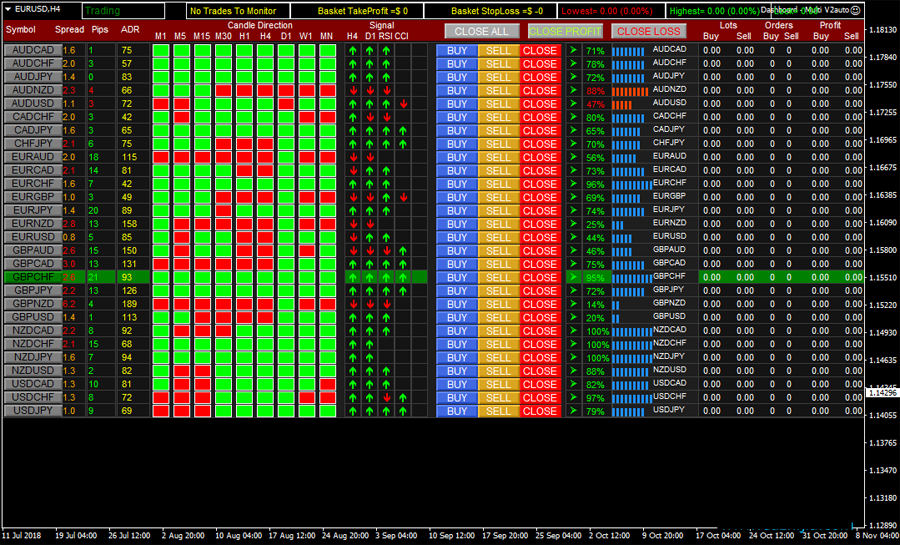 tsr5.0MT4ָ������ţŶ��ֵ����ӵ�У�