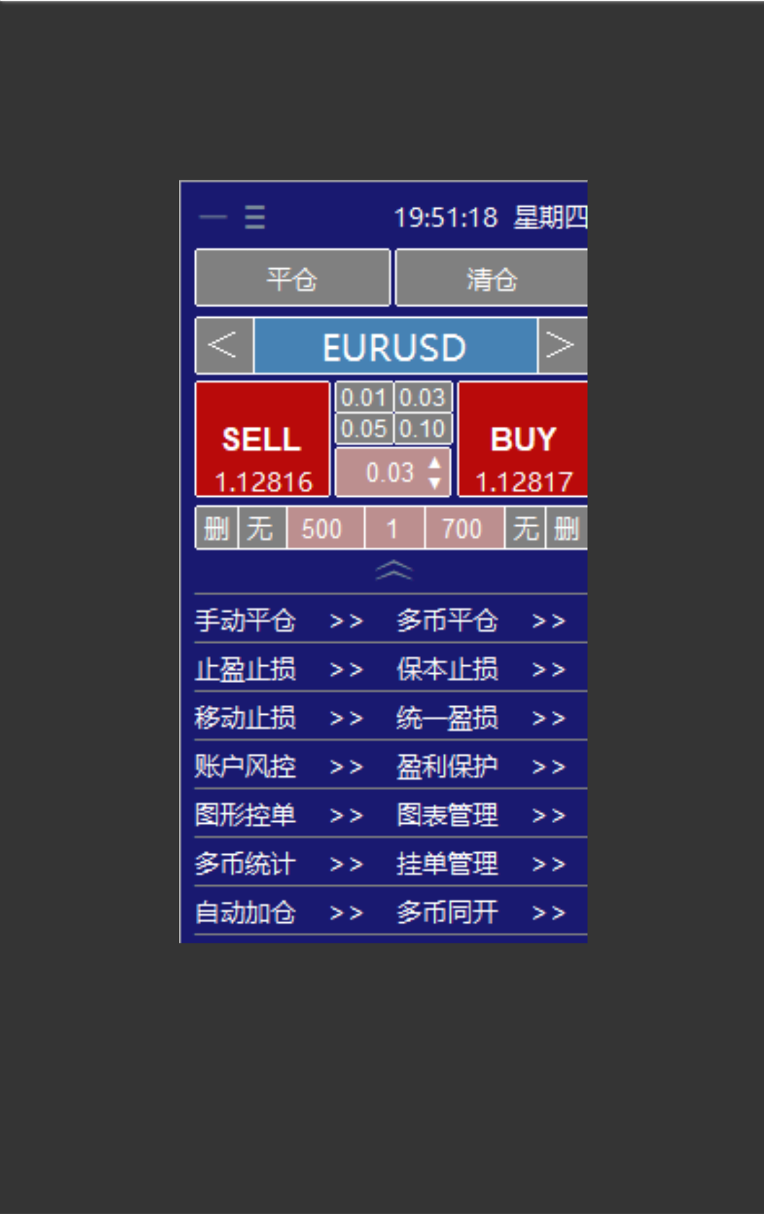 tsr5.0MT4ָ������ţŶ��ֵ����ӵ�У�