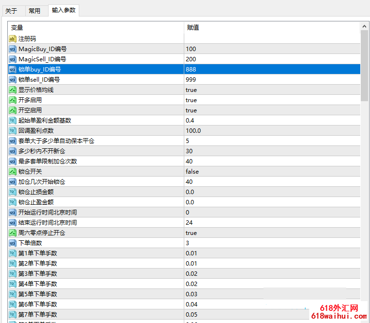 һ�����Ź�������EA+�ƾ�������ʾ