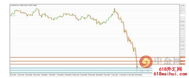 ��Ԫָ�������ư� Ӣ������Ԫ��ŦԪˢ�����µ�