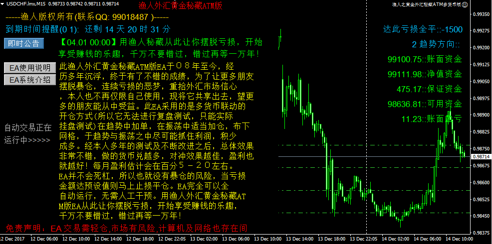 ���˻ƽ�����ز�ATM�棬��ȥ����-ԭ�ۼ�1088RMB