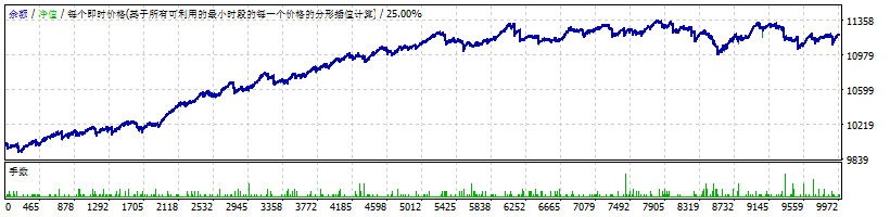 ָ��������8�ţ�ˢ���棩-ԭ�ۼ�3000RMB