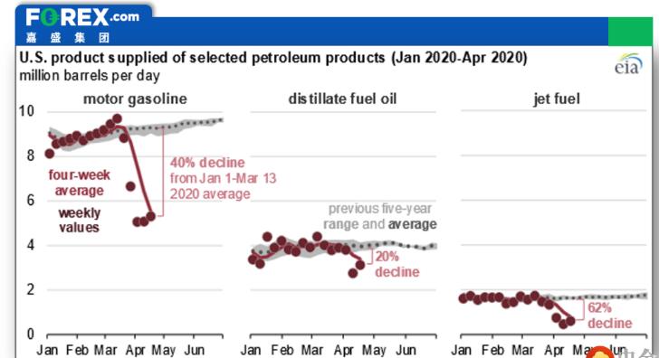 ����ʽ���£�Ϊ����ԭ�Ͷ���ã����ָ������