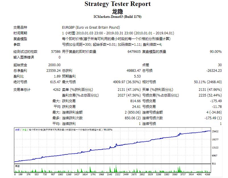 �������EA-ԭ����268RMB