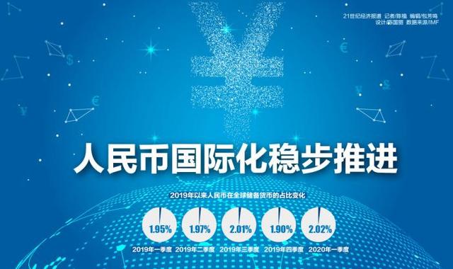 ȫ����㲨�����ң�����ҳ��������� ��Ԫռ�ȳ�߻���