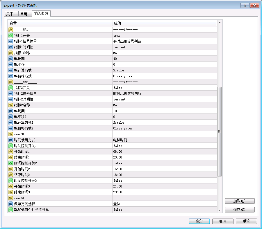 趋势+小马丁EA策略