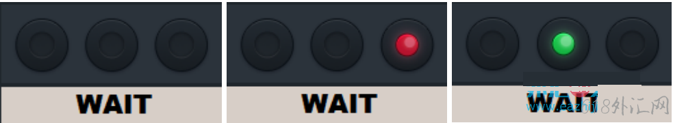 �����źŽ���ϵͳ Forex Directional Edge