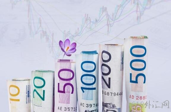 什么是期货盯市盈亏,期货盯市盈亏是什么意思?