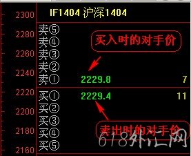 ʲô���ڻ����ּ�,�ڻ����ּ���ʲô��˼?