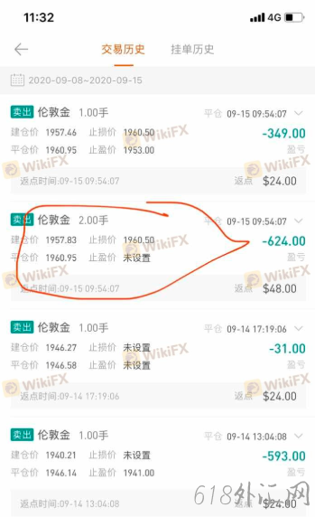 金荣中国滑点超级严重 建仓平仓加起来快100滑点了