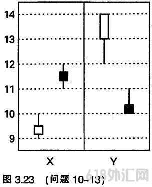 �������������:�������½�����