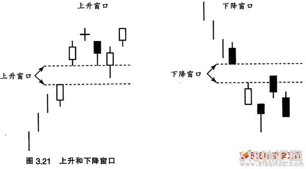 �γ�ѧϰ-�������������:�������½�����