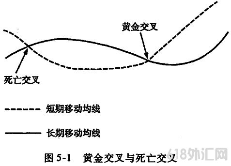 �ƽ𽻲�����������