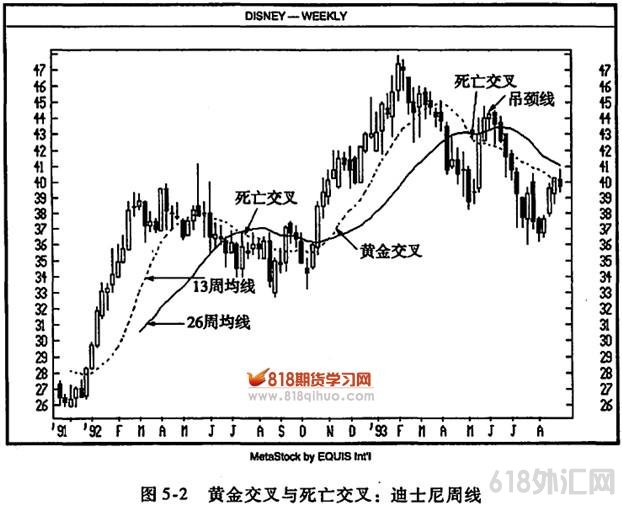 �ƽ𽻲�����������