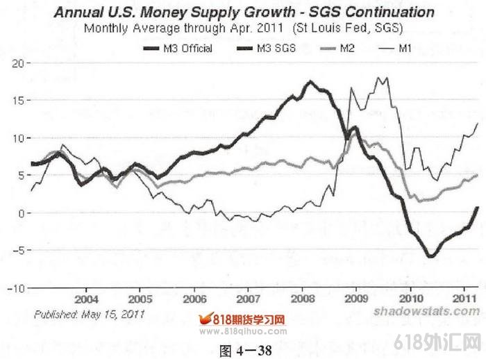 �塢Ͷ������--�ʱ�����