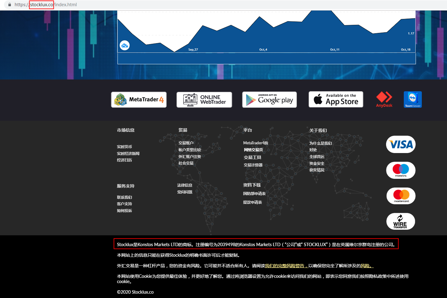 StockLux����ƽ̨