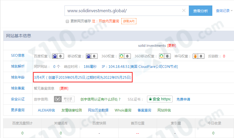 ��㽻����-Solid Investmentsʵ������ƽ̨