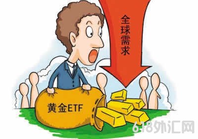 黄金市场的参与者有哪些?