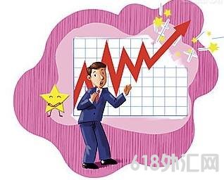 分析期指空头跨期套利及案例分析跨市套利