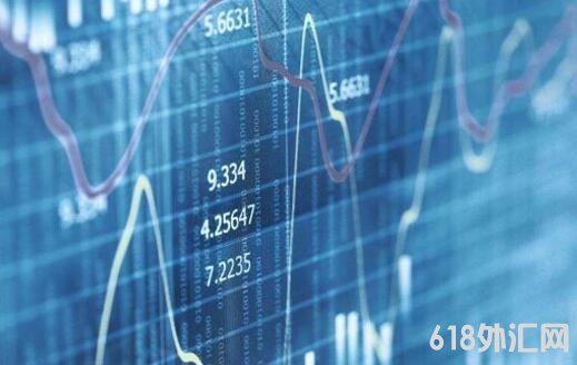 外汇技术分析中的RSI指标是什么意思?