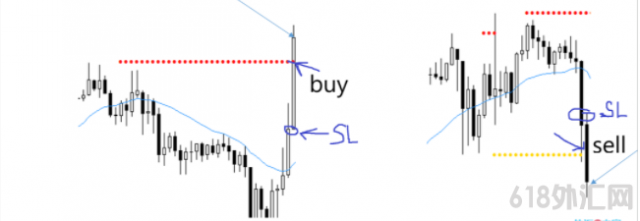 �ܲ�����֧������ָ��,�����ܿռ�ָ�꿴ͼ