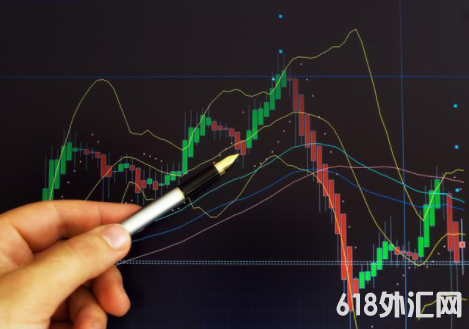 BollTrade����ϵͳ������EU��15����ͼ