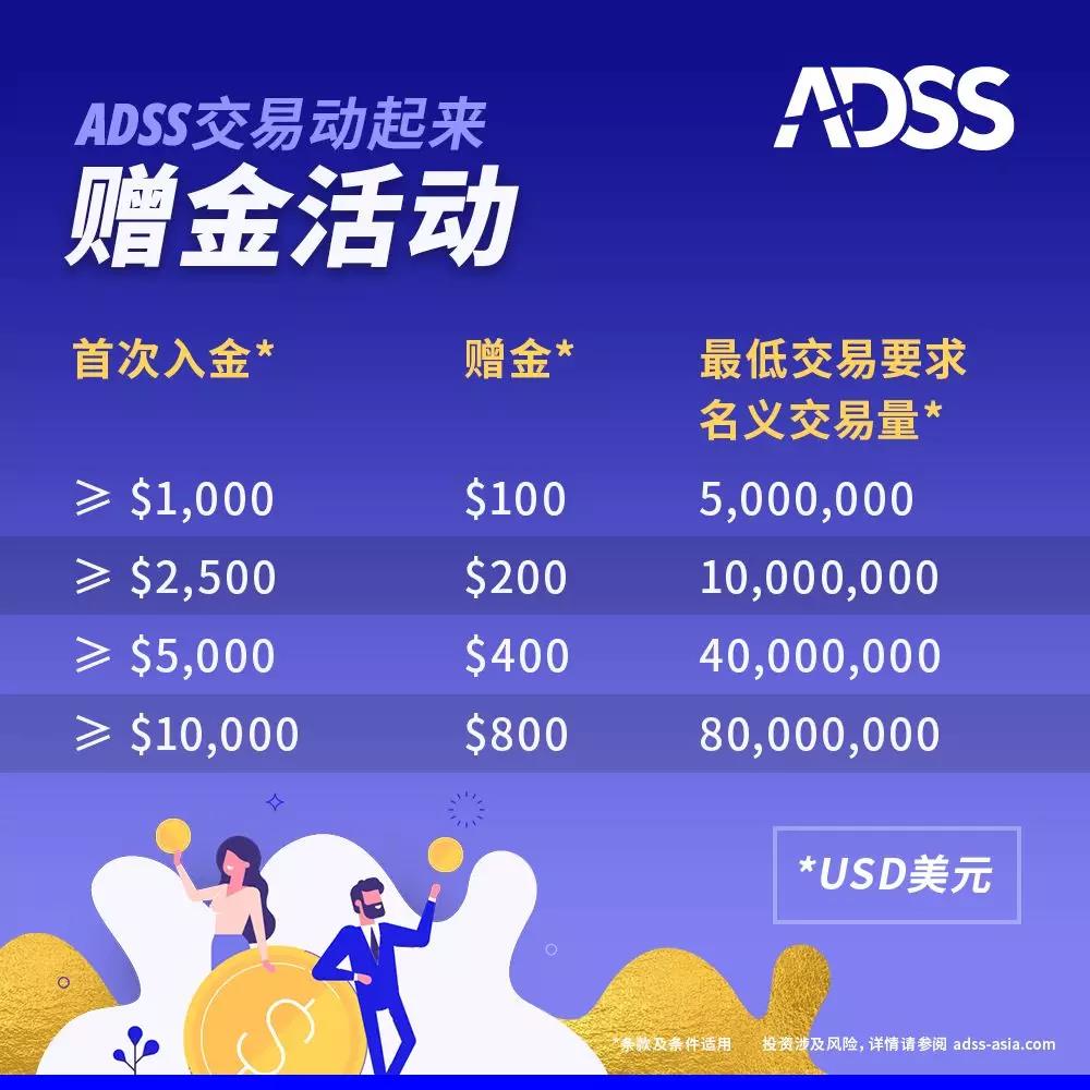 ADSS����������,ADSS������������!