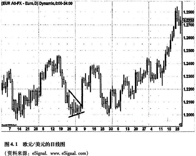 ������þ���ָ����Ϣ?