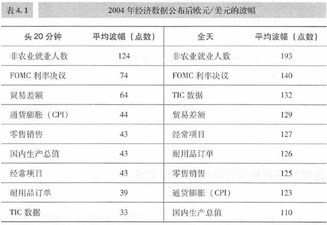 ������ ʲôӰ������г��Ķ��ڲ���