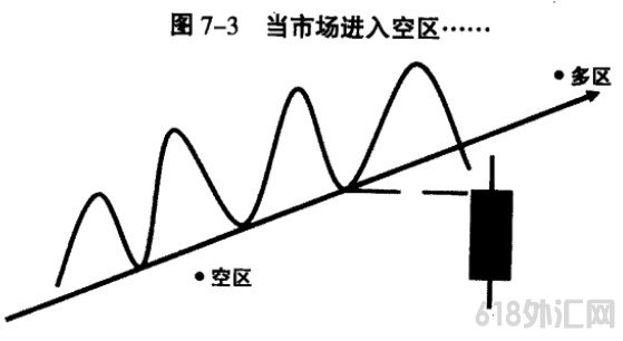 Ͷ-