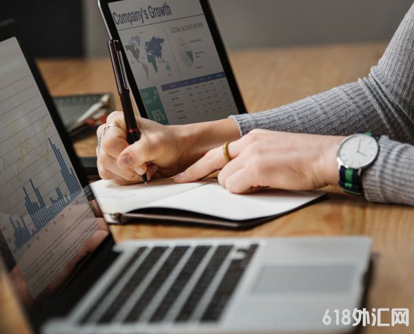 ��㼼��ָ��֪ʶ������ʹ�ð�¡ָ�ꣿ