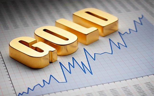 外汇保证金怎么开户,外汇保证金交易最重要的环节是什么?