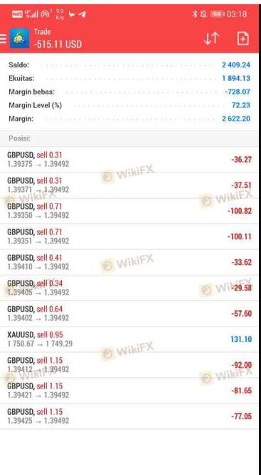 LiteForex莱特外汇黑平台