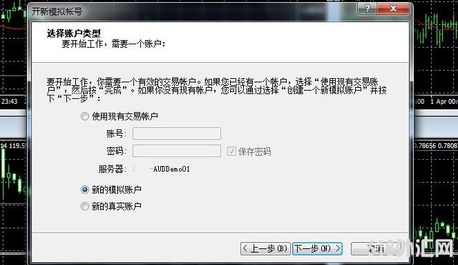 MT4ģ���˻���ôע��,mt4ע����ʵ�˻�,��¼�˻�˵��