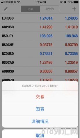 �ֻ���MT4����ιҵ�,�ֻ���MT4��ô���ֽ��׹ҵ���